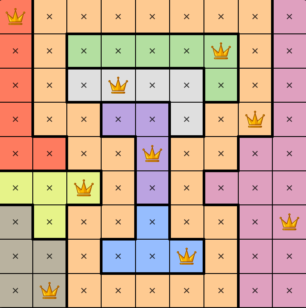 Queens Solution for November 22, 2025