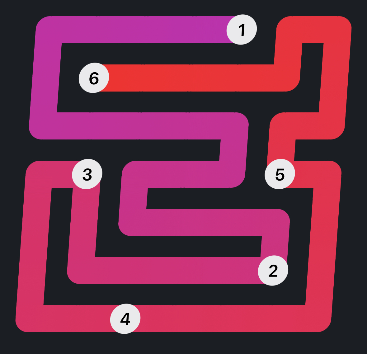 Zip Solution for November 22, 2025